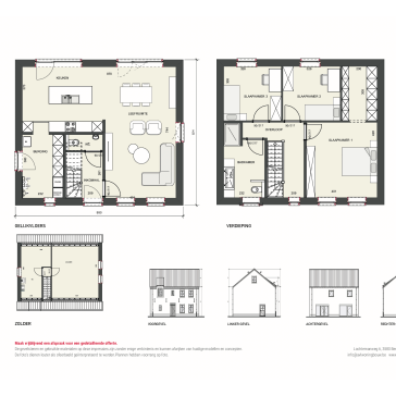 Grondpan, Nieuwbouwwoning, open bebouwing, landelijke woning,