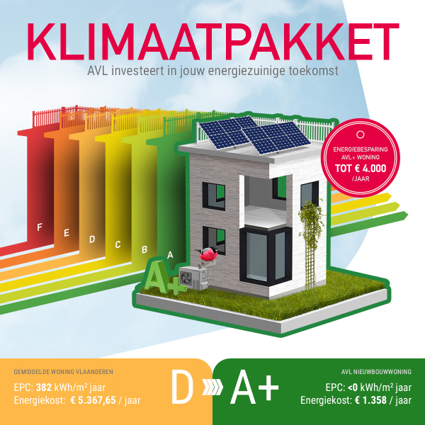 klimaatpakket AVL Woningbouw